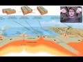 Plate Tectonics and Geological Features