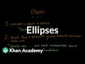 Exploring the Use of Ellipses in Writing