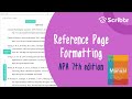 APA Formatting and Citation Guidelines