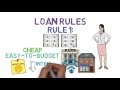 Understanding Loans and Credit