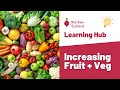 Increasing Fruit and Vegetable Intake