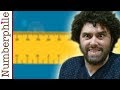 Understanding the Real Number Line and Measurement