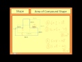 Calculating Areas of Shapes