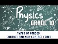 Exploring Contact and Non-Contact Forces