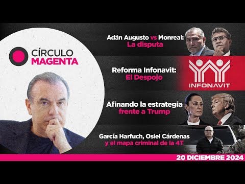 Círculo Magenta | Adán vs Monreal; El despojo; Afinando estrategia vs Trump; y el mapa criminal 4T