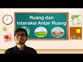 Understanding Space and Interactions