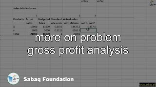 more on problem gross profit analysis