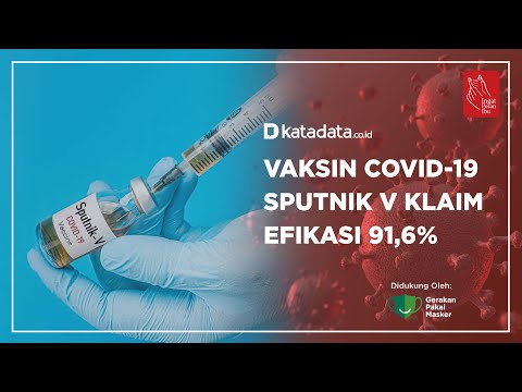 Vaksin Covid-19 Sputnik V Klaim Efikasi 91,8% | Katadata Indonesia