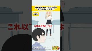 通知表オール1だったときのおばか度による違い　#ニコたんアニメ