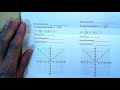 Exploring Absolute Value Transformations: Stretch