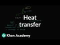 Heat Transfer Concepts in Biomolecules