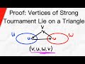 Characteristics of Strong Tournaments