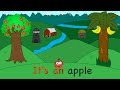 Fruit Descriptions and Sentiments