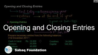 Opening and Closing Entries