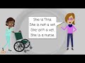 Practicing the Negative Form of the Verb 'To Be'