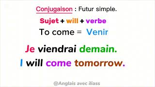 Le Futur en Anglais FACILE ! 🇬🇧 | Apprends à dire ce que tu vas faire (will) | anglais facile