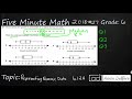 Box Plot Analysis and Interpretation