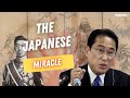 Japan's Historical Economic and Political Factors