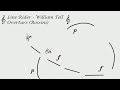 Understanding Musical Concepts