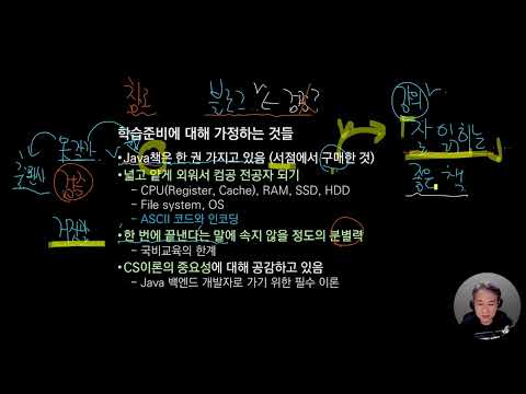 2024 10 14 18 18 06   Java P1   1 1 학습준비에 대해 가정하는 것들