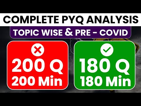 NEET 2025 - Chapter & Topic Wise Analysis of Pre-Covid NEET/AIPMT Tests (180Q - 180 min)