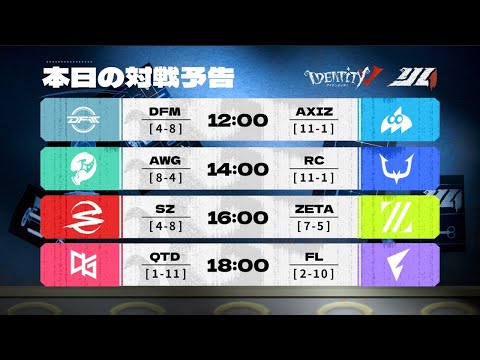 2025年夏季IJL レギュラーシーズン Day13