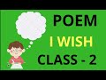 Understanding Themes and Emotions in Poetry