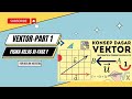 Understanding Vectors and Their Operations