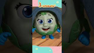 Aloo Kachaloo Beta Kahan Gaye The - Potato Song | Hindi Rhymes for Kids | Infobells #alookachaloo