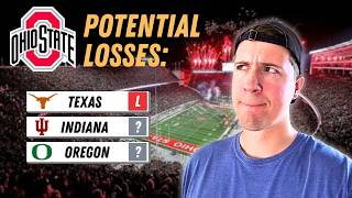 I Predicted Ohio State's 2026 Season (10-2?)