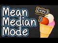 Understanding Mean, Median, and Mode