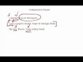 Understanding Independent Clauses and Commas