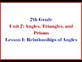 Angle Measurement and Properties