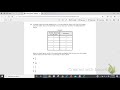 Exploring 7th Grade Math Concepts from the 2018 STAAR Test