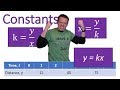 Understanding Constants