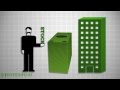 Understanding Stocks and Investments