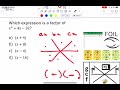 Factoring Trinomials and GCF Concepts