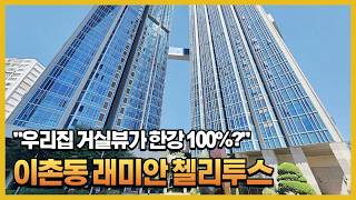 유튜브이미지