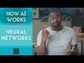 Understanding Neural Networks and AI