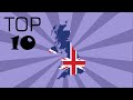 UK History and Culture Trivia