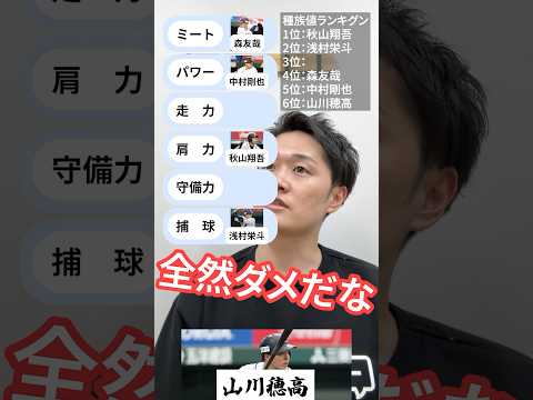 最強を作れ #パワプロ #プロ野球 #中村剛也 #山川穂高 #西武ライオンズ
