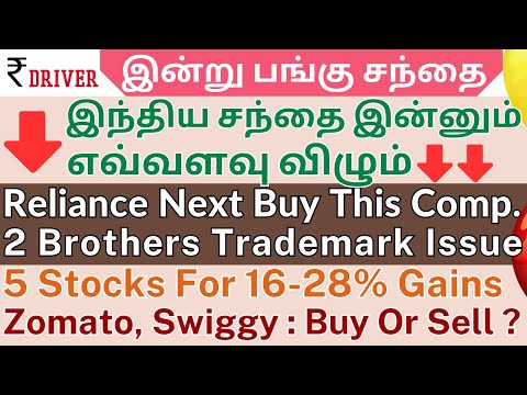 RELIANCE | Nifty Sensex | Tamil share market news | Macrotech | Zomato Swiggy | Dixon Tech news