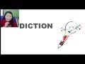 Understanding Diction in Writing