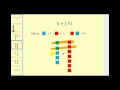 Understanding Algebra Tiles Operations