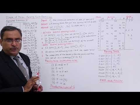 SLR Parser Parsing Table Construction