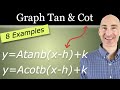 Graphing Trigonometric Functions Concepts