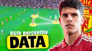 Why THIS Data Proves That Mateus Fernandes Would Be PERFECT For Manchester United!