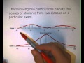 Understanding Unimodal and Binodal Distributions