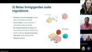 Guide for Developing Small-Scale Multi-Unit Housing in Whitehorse (Developer Webinar Recording)