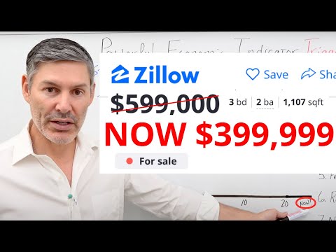 There’s a Crisis in the Housing Market (Something Big Is Happening)